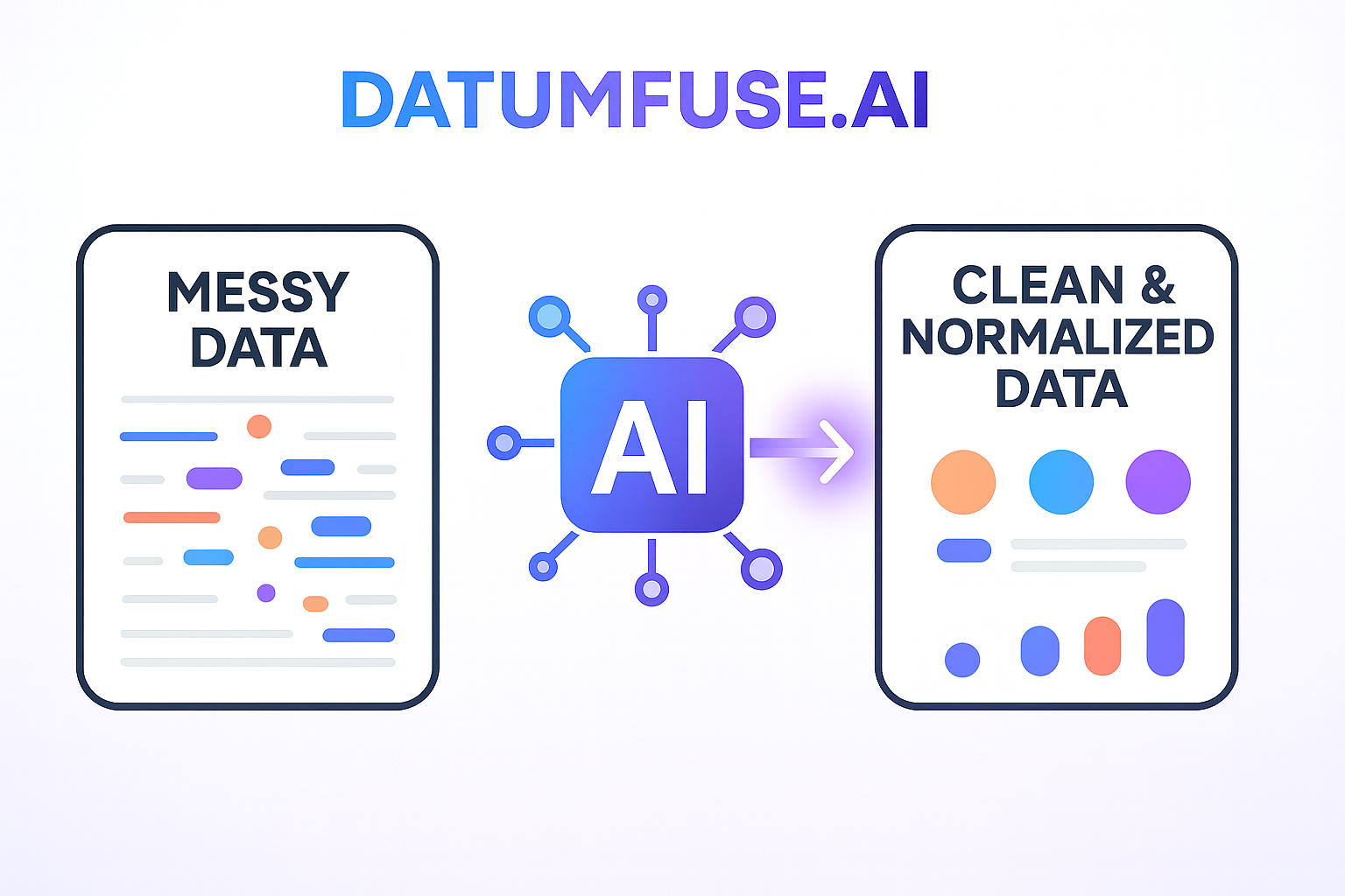 Datum Fuse AI Data Cleaning Dashboard