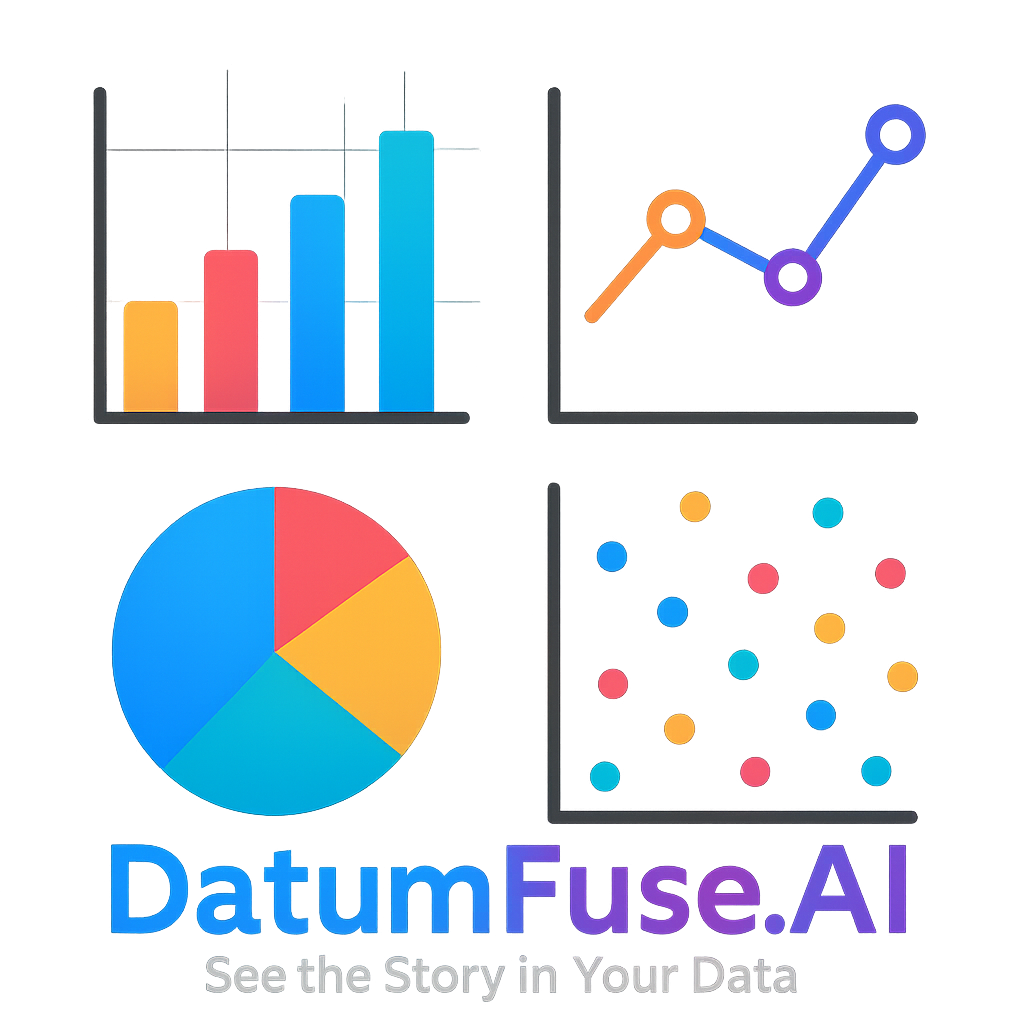 Examples of data visualizations