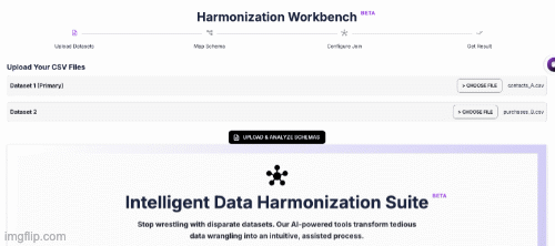 Unite Your Data with AI Harmonization